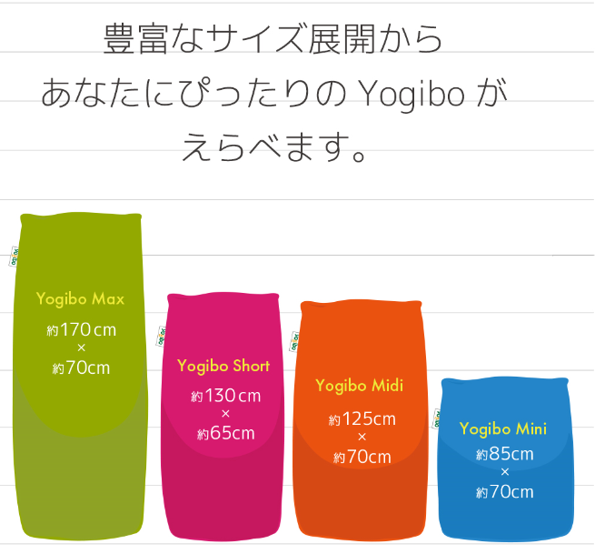 アメリカで生まれたソファのyogibo ヨギボー を購入しました ゆかブログ
