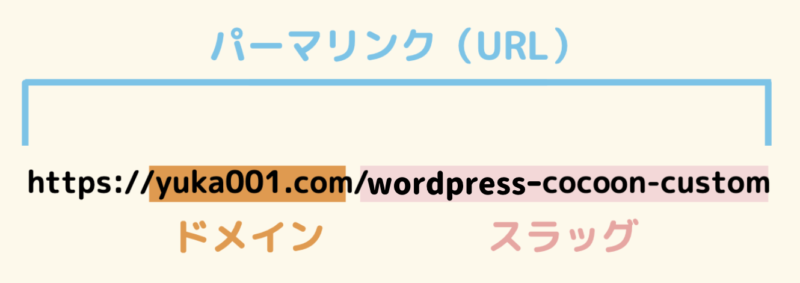 https://yuka001.com/wordpress-cocoon-custom/