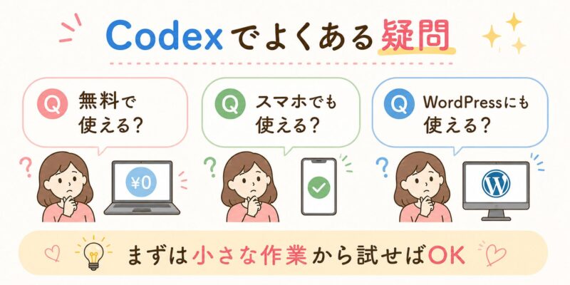 Codexについてよくある疑問として、無料利用、スマホ利用、WordPress利用を吹き出しで示した図解